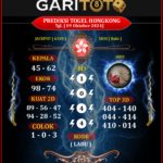 Prediksi GARITOTO Syair HK 09 Oktober 2024 dari RUMPAT UTARA yang Terpercaya.