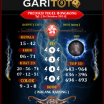 Prediksi GARITOTO Syair HK 16 Oktober 2024 dari Gaung Anak Serka yang Terpercaya.