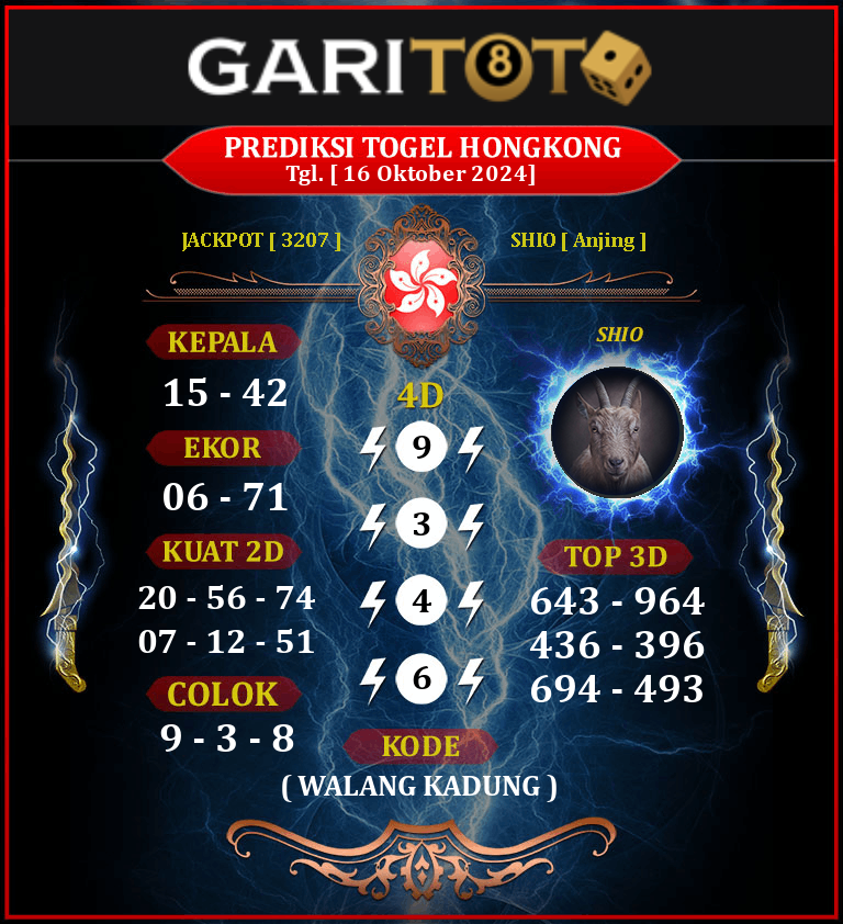 Prediksi GARITOTO Syair HK 16 Oktober 2024 dari Gaung Anak Serka yang Terpercaya.