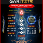 Prediksi GARITOTO Syair HK 19 Oktober 2024 dari Kuala Indragiri yang Terpercaya.