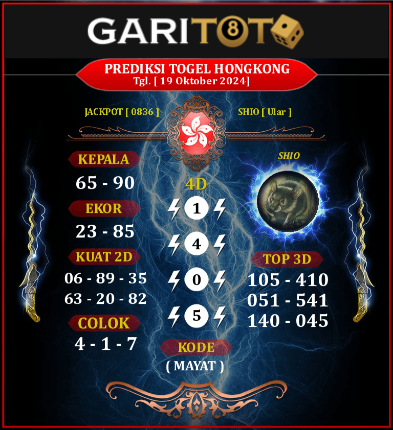 Prediksi GARITOTO Syair HK 19 Oktober 2024 dari Kuala Indragiri yang Terpercaya.