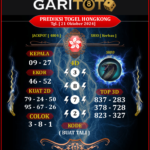 Prediksi GARITOTO Syair HK 21 Oktober 2024 dari RETEH yang Terpercaya.