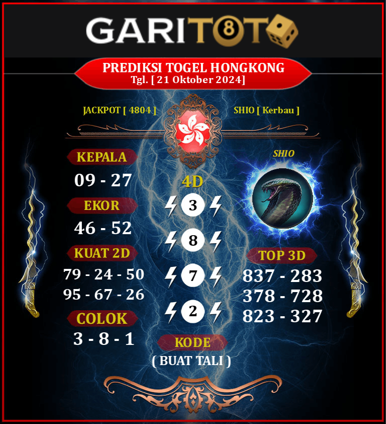 Prediksi GARITOTO Syair HK 21 Oktober 2024 dari RETEH yang Terpercaya.