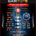 Prediksi GARITOTO Syair HK 23 Oktober 2024 dari TEMBILAHAN yang Terpercaya.