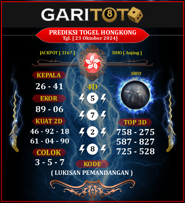 Prediksi GARITOTO Syair HK 23 Oktober 2024 dari TEMBILAHAN yang Terpercaya.