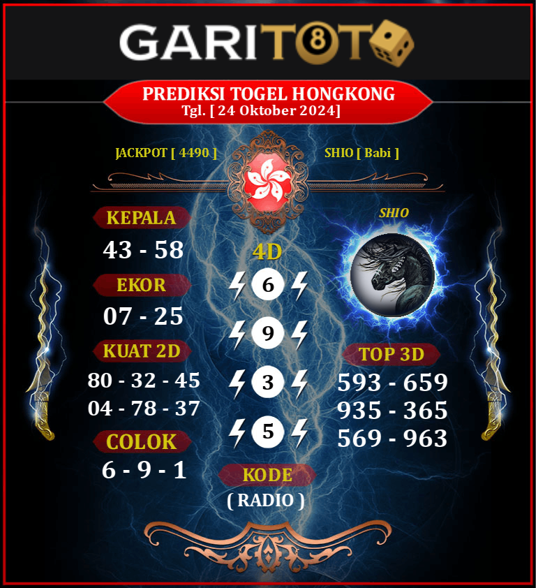 Prediksi GARITOTO Syair HK 24 Oktober 2024 dari TEMPULING yang Terpercaya.