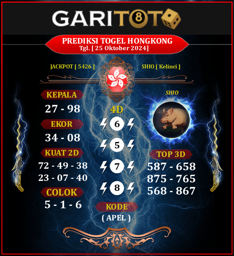 Prediksi GARITOTO Syair HK 25 Oktober 2024 dari BATANG CENAKU yang Terpercaya.