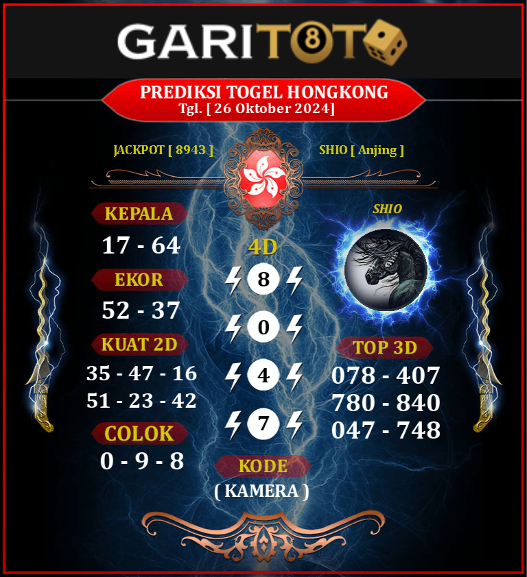 Prediksi GARITOTO Syair HK 26 Oktober 2024 dari BATANG PERANAP yang Terpercaya.