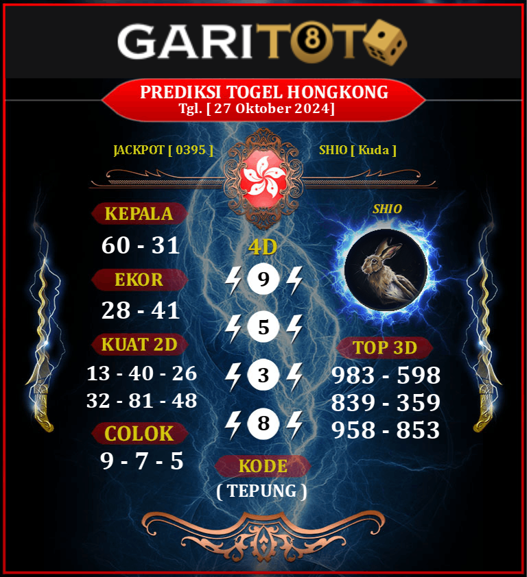 Prediksi GARITOTO Syair HK 27 Oktober 2024 dari LIRIK yang Terpercaya.