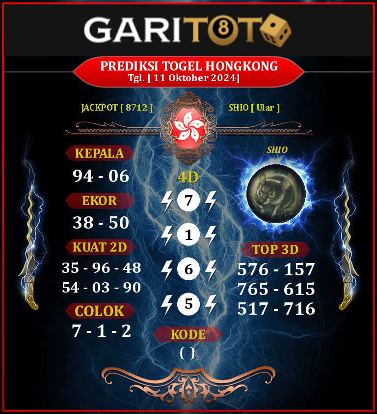 Prediksi GARITOTO Syair HK 11 Oktober 2024 dari PINGGIR yang Terpercaya.