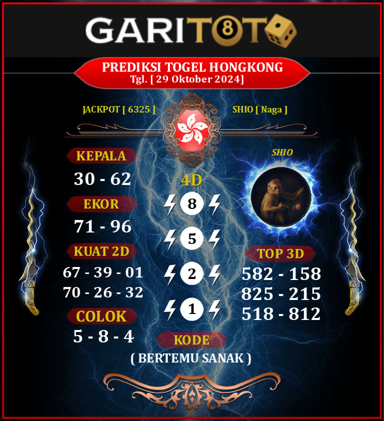 Prediksi GARITOTO Syair HK 29 Oktober 2024 dari PASIR PENYU yang Terpercaya.