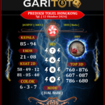 Prediksi GARITOTO Syair HK 12 Oktober 2024 dari BANDAR LAKSAMANA yang Terpercaya.