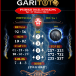 Prediksi GARITOTO Syair HK 07 Oktober 2024 dari BANTAN yang Terpercaya.