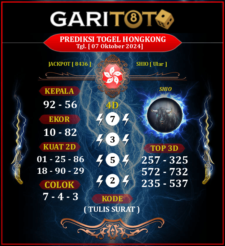 Prediksi GARITOTO Syair HK 07 Oktober 2024 dari BANTAN yang Terpercaya.