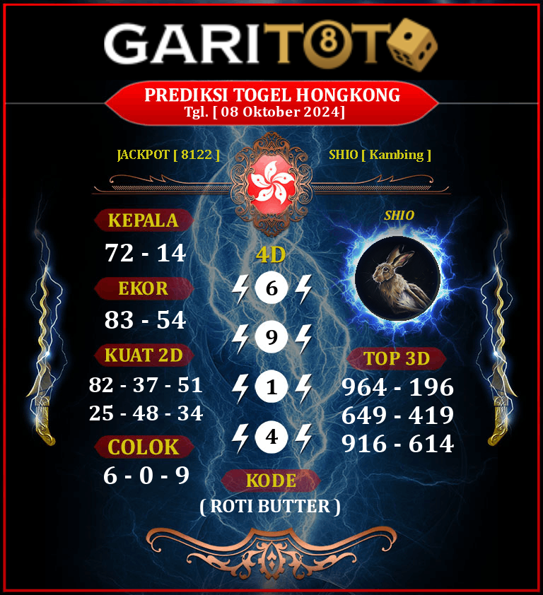 Prediksi GARITOTO Syair HK 08 Oktober 2024 dari bukit batu yang Terpercaya.