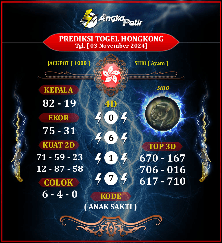 Prediksi GARITOTO Syair HK 03 November 2024 dari BANGKINANG yang Terpercaya.