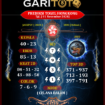 Prediksi GARITOTO Syair HK 01 November 2024 dari SIBERIDA yang Terpercaya.