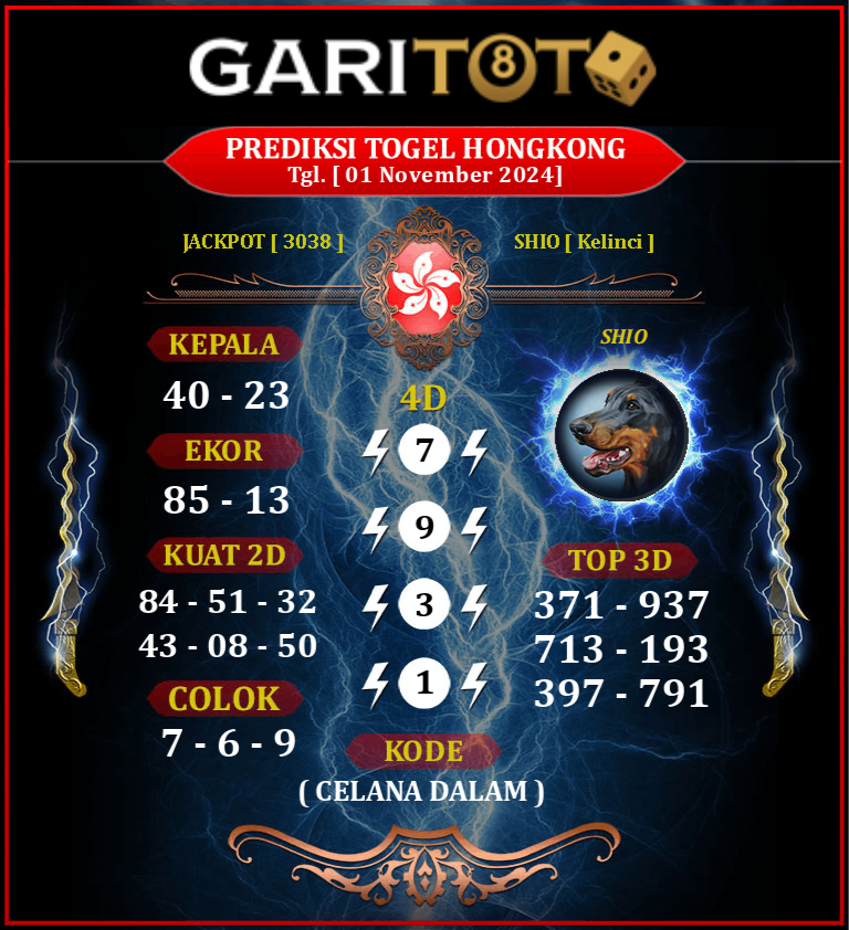 Prediksi GARITOTO Syair HK 01 November 2024 dari SIBERIDA yang Terpercaya.