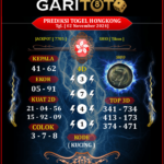 Prediksi GARITOTO Syair HK 02 November 2024 dari SUNGAI LALA yang Terpercaya.