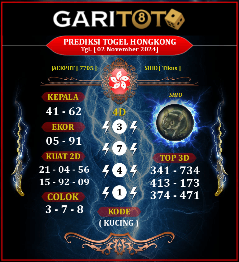 Prediksi GARITOTO Syair HK 02 November 2024 dari SUNGAI LALA yang Terpercaya.