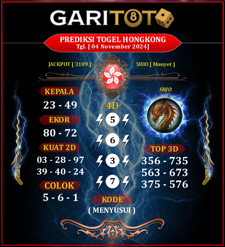 Prediksi GARITOTO Syair HK 04 November 2024 dari GUNING SAHILAN yang Terpercaya.