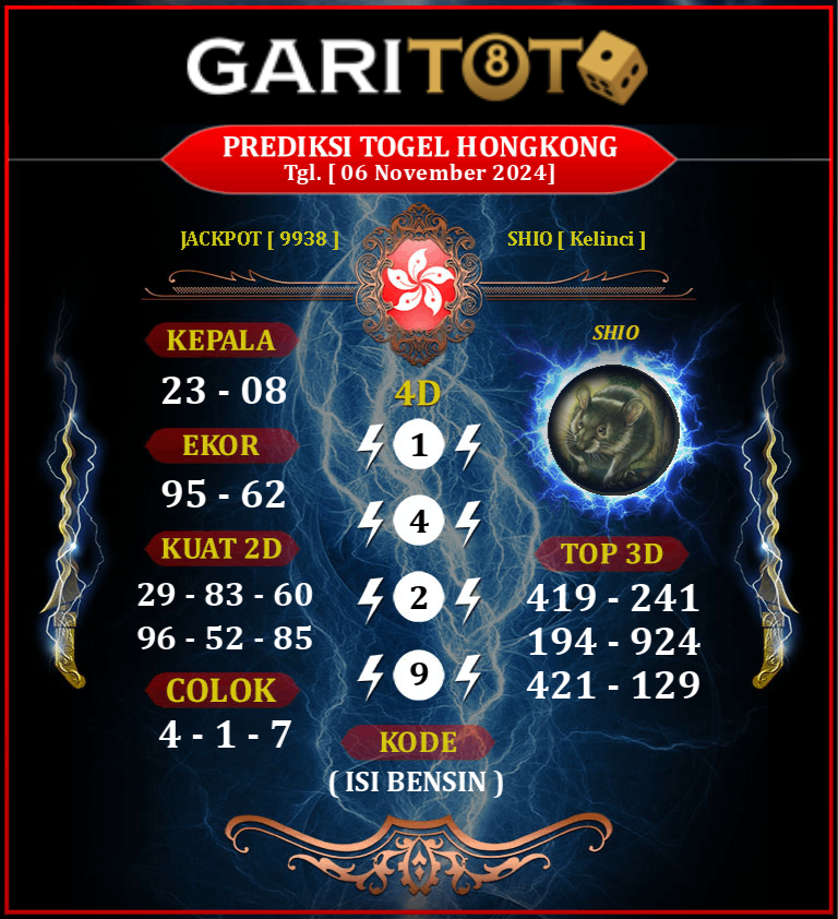 Prediksi GARITOTO Syair HK 06 November 2024 dari KAMPAR KIRI HULU yang Terpercaya.