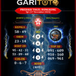 Prediksi GARITOTO Syair HK 07 November 2024 dari KAMPAR KIRI TENGAH yang Terpercaya.