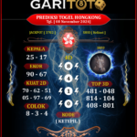 Prediksi GARITOTO Syair HK 08 November 2024 dari KUOK yang Terpercaya.