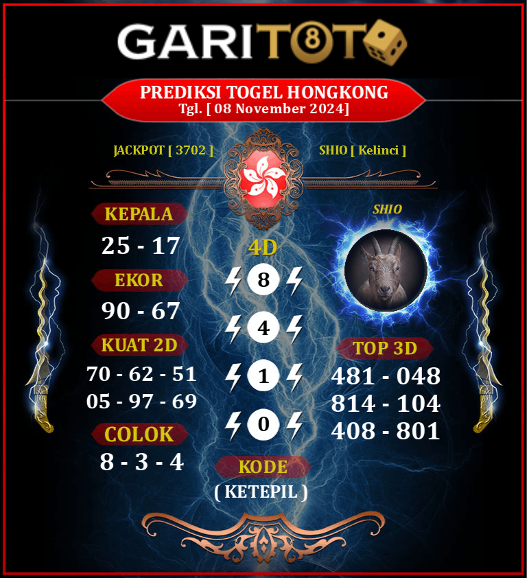 Prediksi GARITOTO Syair HK 08 November 2024 dari KUOK yang Terpercaya.