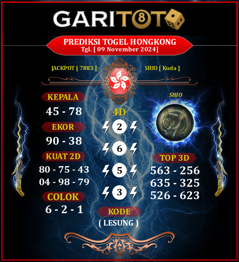 Prediksi GARITOTO Syair HK 09 November 2024 dari RUMBIO JAYA yang Terpercaya.