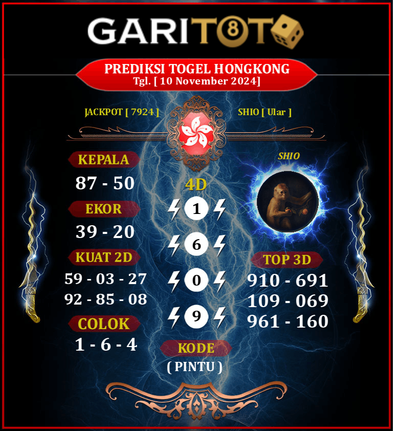 Prediksi GARITOTO Syair HK 10 November 2024 dari SALO yang Terpercaya.