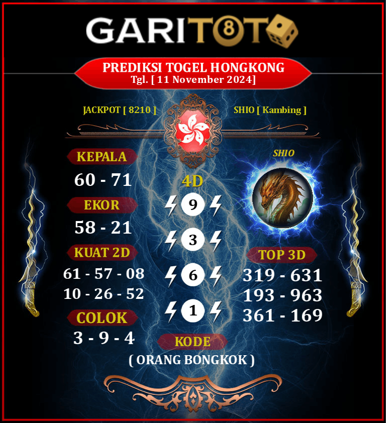 Prediksi GARITOTO Syair HK 11 November 2024 dari TAMBANG yang Terpercaya.