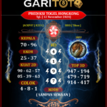 Prediksi GARITOTO Syair HK 12 November 2024 dari TAPUNG HULU yang Terpercaya.