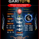 Prediksi GARITOTO Syair HK 13 November 2024 dari TEBING TINGGI yang Terpercaya.