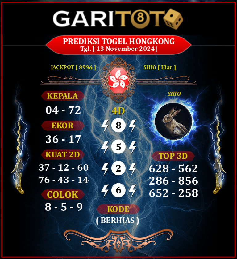 Prediksi GARITOTO Syair HK 13 November 2024 dari TEBING TINGGI yang Terpercaya.