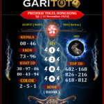 Prediksi GARITOTO Syair HK 14 November 2024 dari TEBING TINGGI BARAT yang Terpercaya.