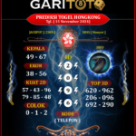 Prediksi GARITOTO Syair HK 15 November 2024 dari Rangsang Barat yang Terpercaya.