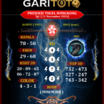 Prediksi GARITOTO Syair HK 21 November 2024 dari INUMAN yang Terpercaya.