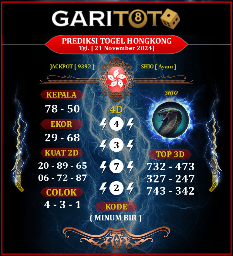 Prediksi GARITOTO Syair HK 20 November 2024 dari INUMAN yang Terpercaya.