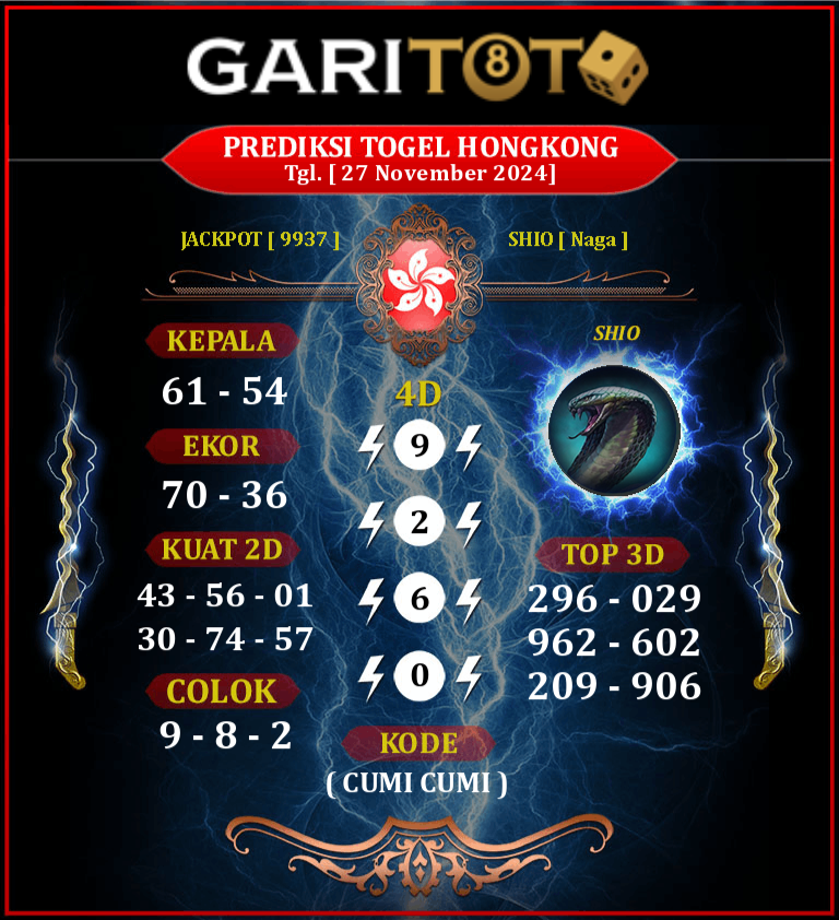 Prediksi GARITOTO Syair HK 27 November 2024 dari KULIM yang Terpercaya.