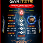 Prediksi GARITOTO Syair HK 29 November 2024 dari PAYUNG SEKAKI yang Terpercaya.