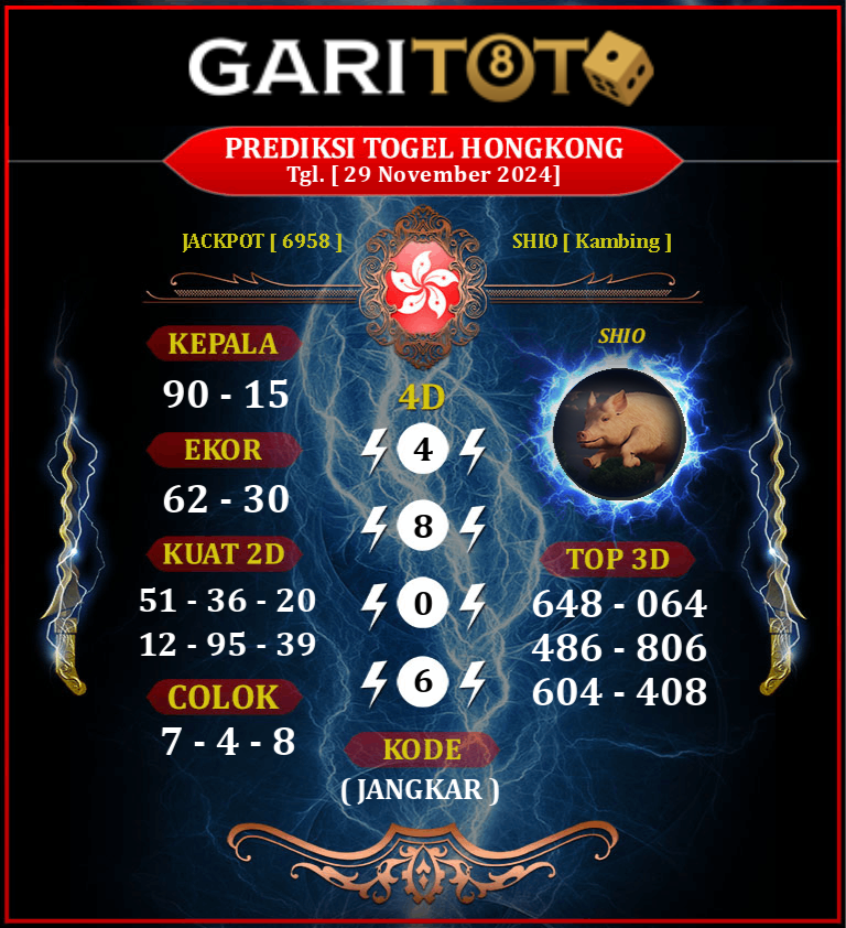 Prediksi GARITOTO Syair HK 29 November 2024 dari PAYUNG SEKAKI yang Terpercaya.