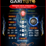 Prediksi GARITOTO Syair HK 30 November 2024 dari RUMBAI BARAT yang Terpercaya.