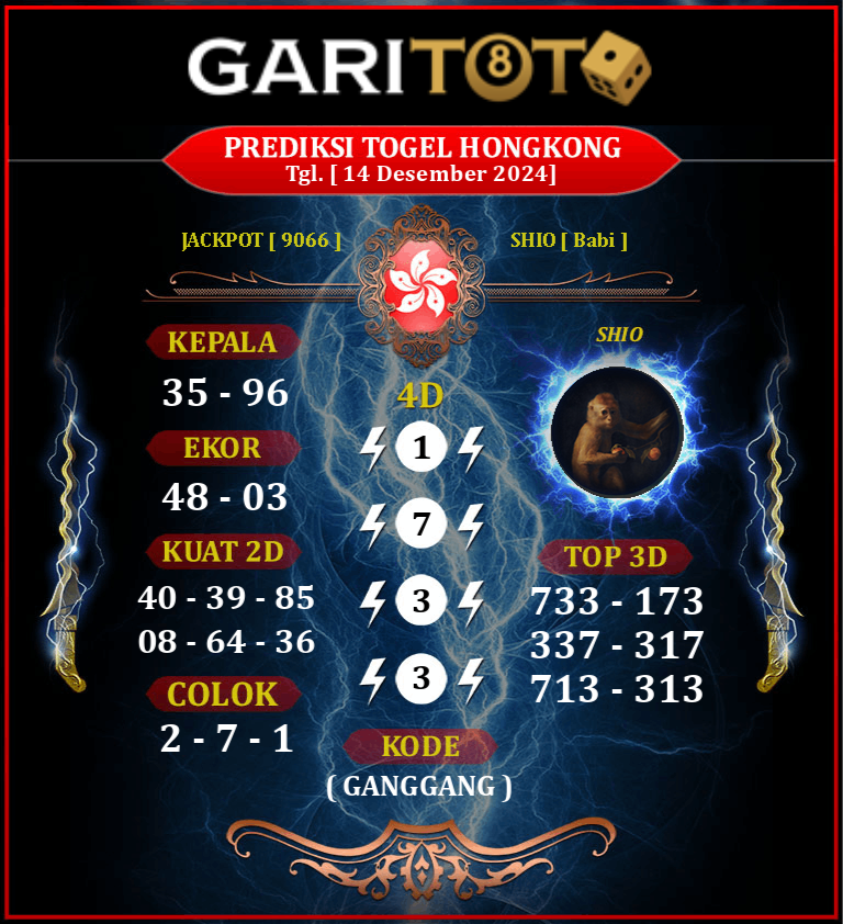 Prediksi GARITOTO Syair HK 14 Desember 2024 dari KEDUNG SARI yang Terpercaya.