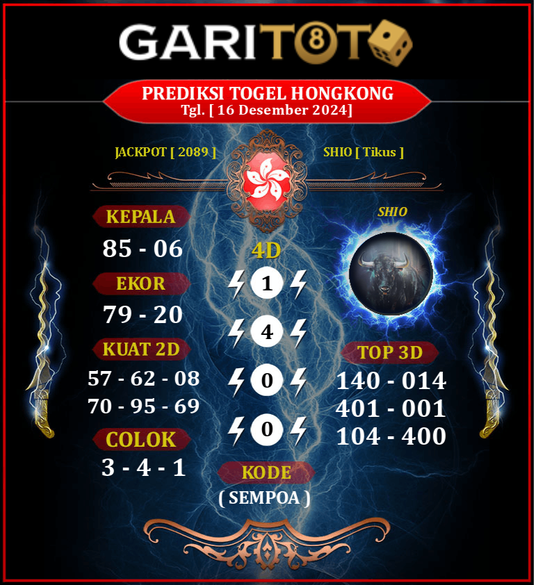 Prediksi GARITOTO Syair HK 16 Desember 2024 dari MAHARANI yang Terpercaya.