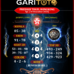 Prediksi GARITOTO Syair HK 18 Desember 2024 dari Blangpidie yang Terpercaya.