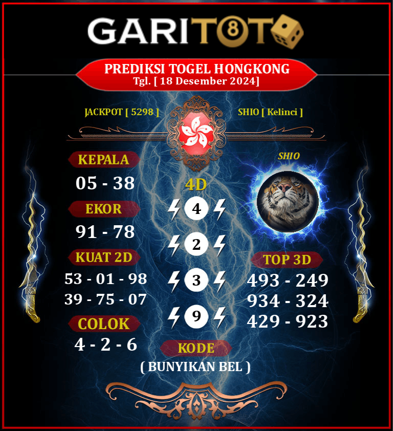 Prediksi GARITOTO Syair HK 18 Desember 2024 dari Blangpidie yang Terpercaya.