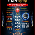 Prediksi GARITOTO Syair HK 20 Desember 2024 dari Tapaktuan yang Terpercaya.