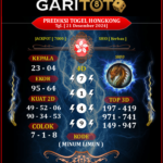 Prediksi GARITOTO Syair HK 21 Desember 2024 dari Takengon yang Terpercaya.