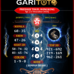 Prediksi GARITOTO Syair HK 22 Desember 2024 dari Meureudu yang Terpercaya.